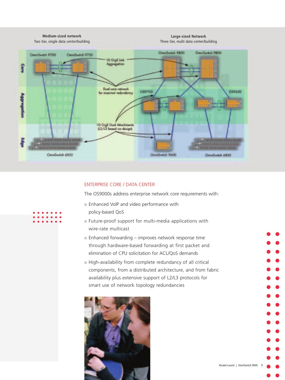 Alcatel Carrier Internetworking Solutions OmniSwitch 9000 User Manual | Page 9 / 20