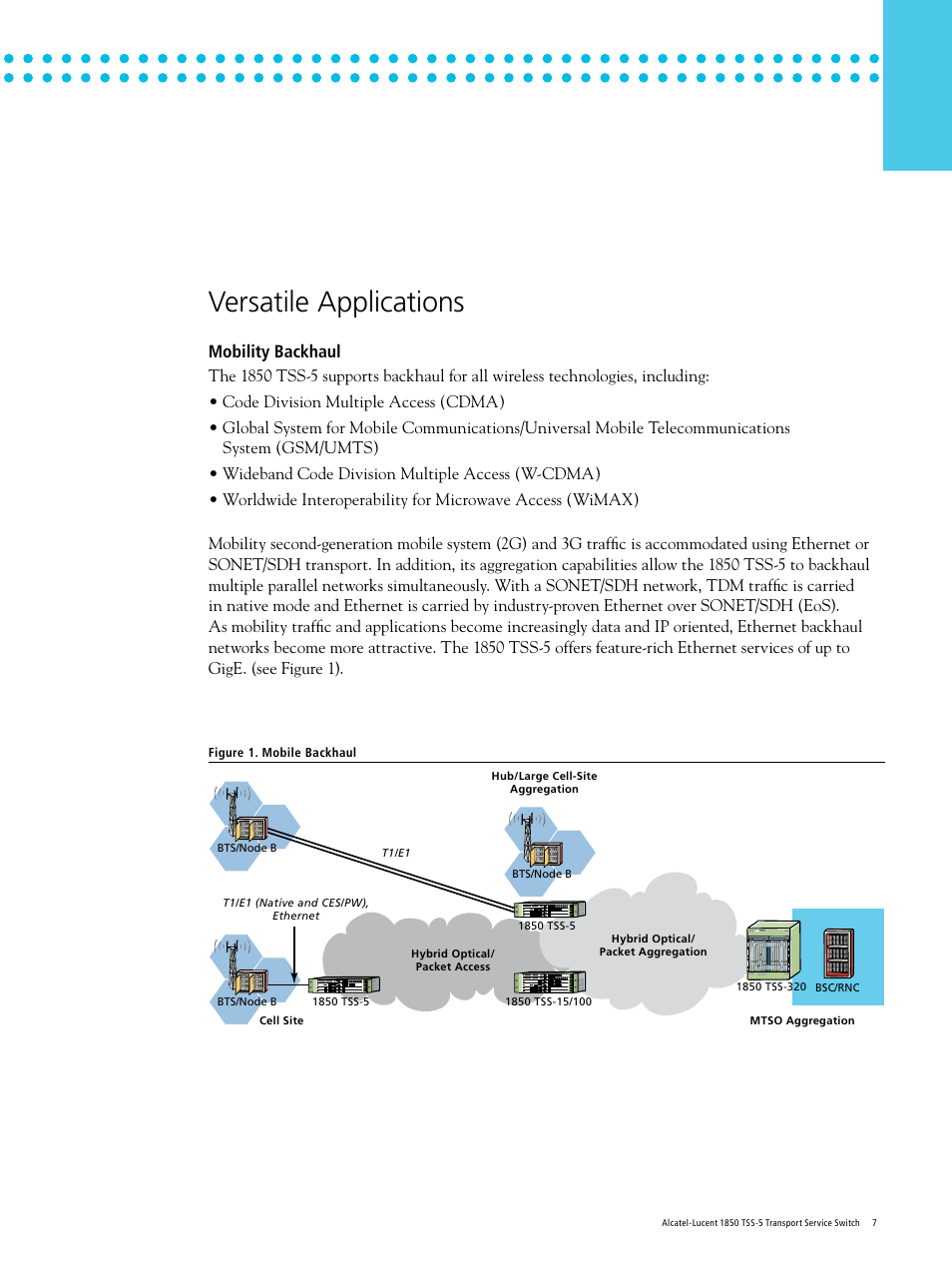 Versatile applications, Mobility backhaul | Alcatel Carrier Internetworking Solutions 1850 TSS-5 User Manual | Page 7 / 12