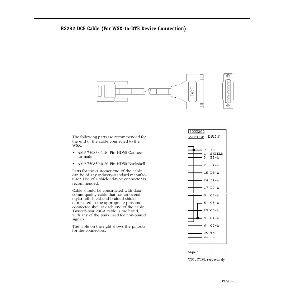 Rs232 dce cable (for wsx-to-dte device connection) | Alcatel Carrier Internetworking Solutions Omni Switch/Router User Manual | Page 1077 / 1100