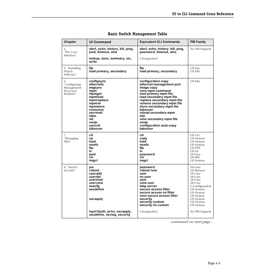 Basic switch management table, Basic switch management table -5 | Alcatel Carrier Internetworking Solutions Omni Switch/Router User Manual | Page 115 / 1100