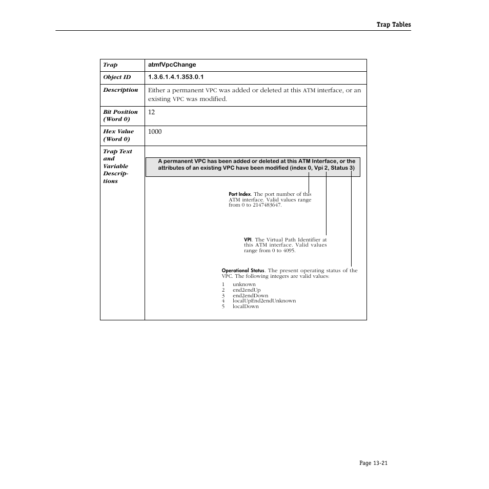 Alcatel Carrier Internetworking Solutions Omni Switch/Router User Manual | Page 341 / 1100