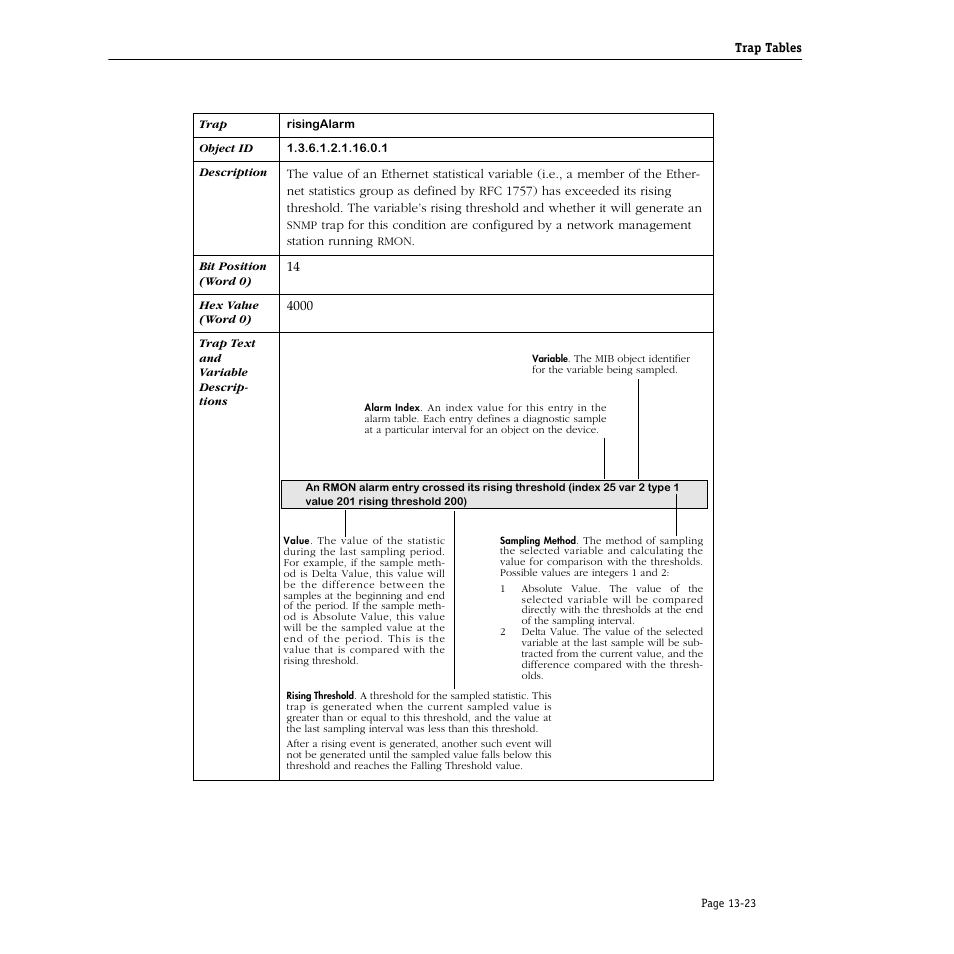 Alcatel Carrier Internetworking Solutions Omni Switch/Router User Manual | Page 343 / 1100