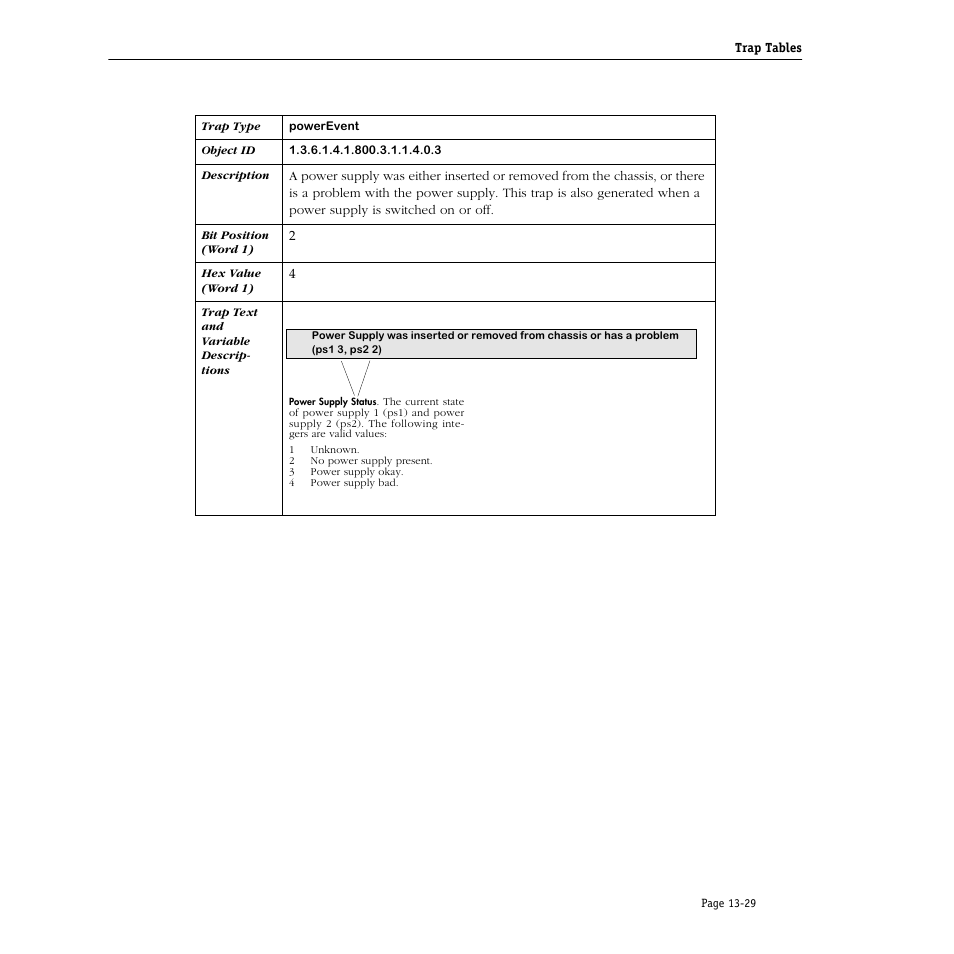 Alcatel Carrier Internetworking Solutions Omni Switch/Router User Manual | Page 349 / 1100