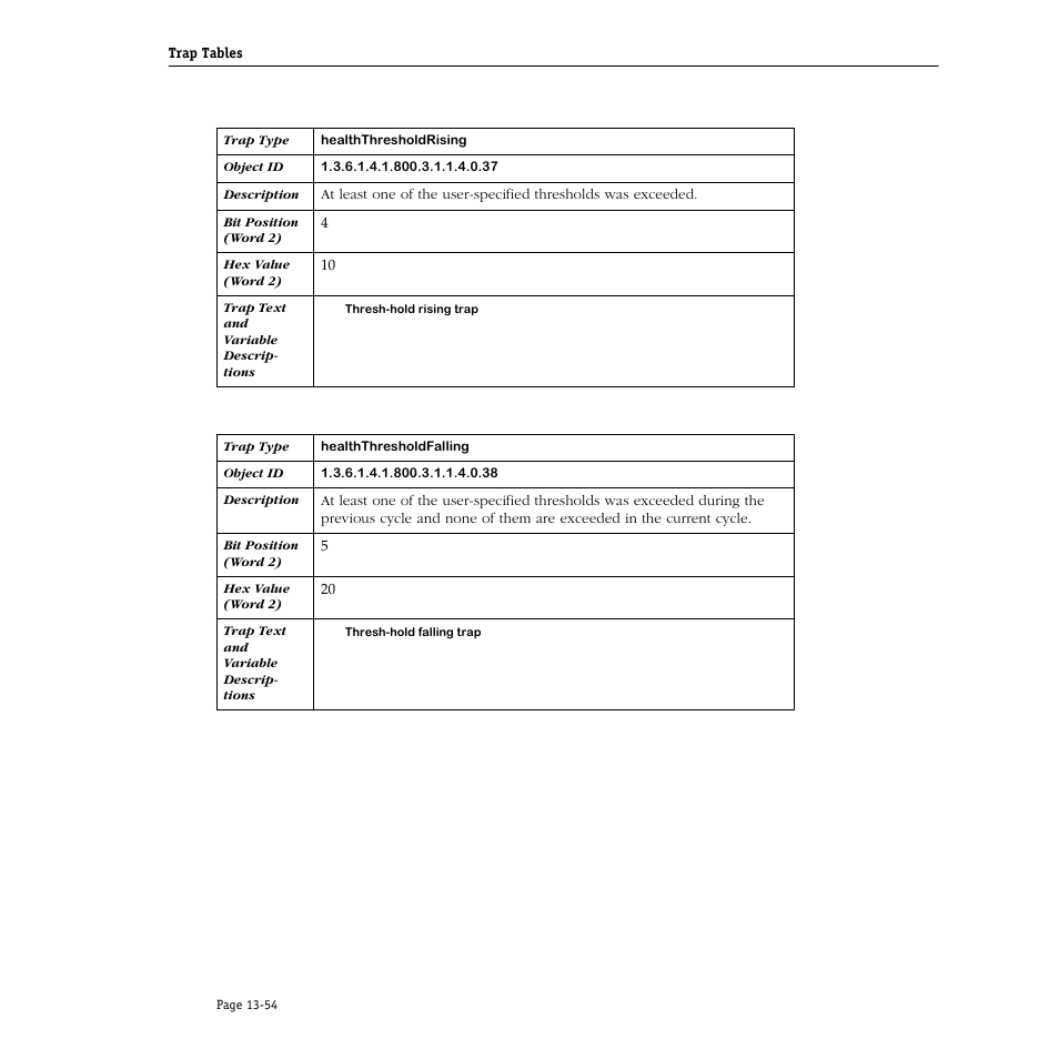 Alcatel Carrier Internetworking Solutions Omni Switch/Router User Manual | Page 374 / 1100