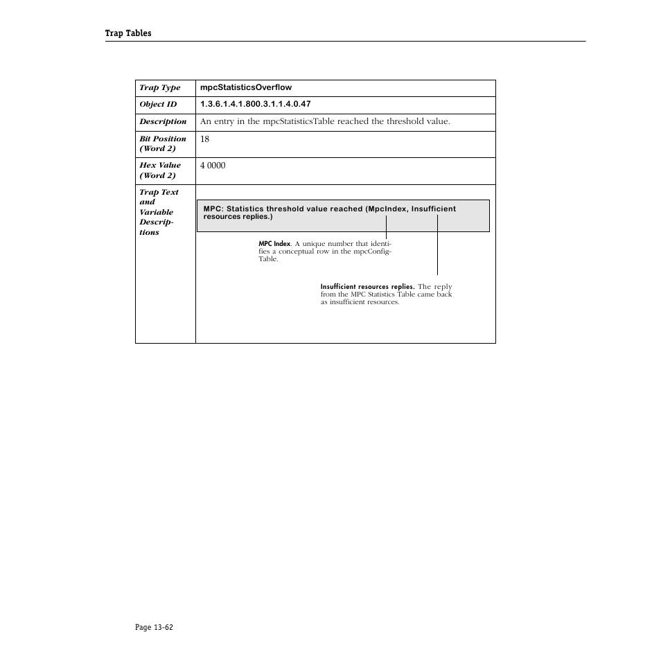 Alcatel Carrier Internetworking Solutions Omni Switch/Router User Manual | Page 382 / 1100