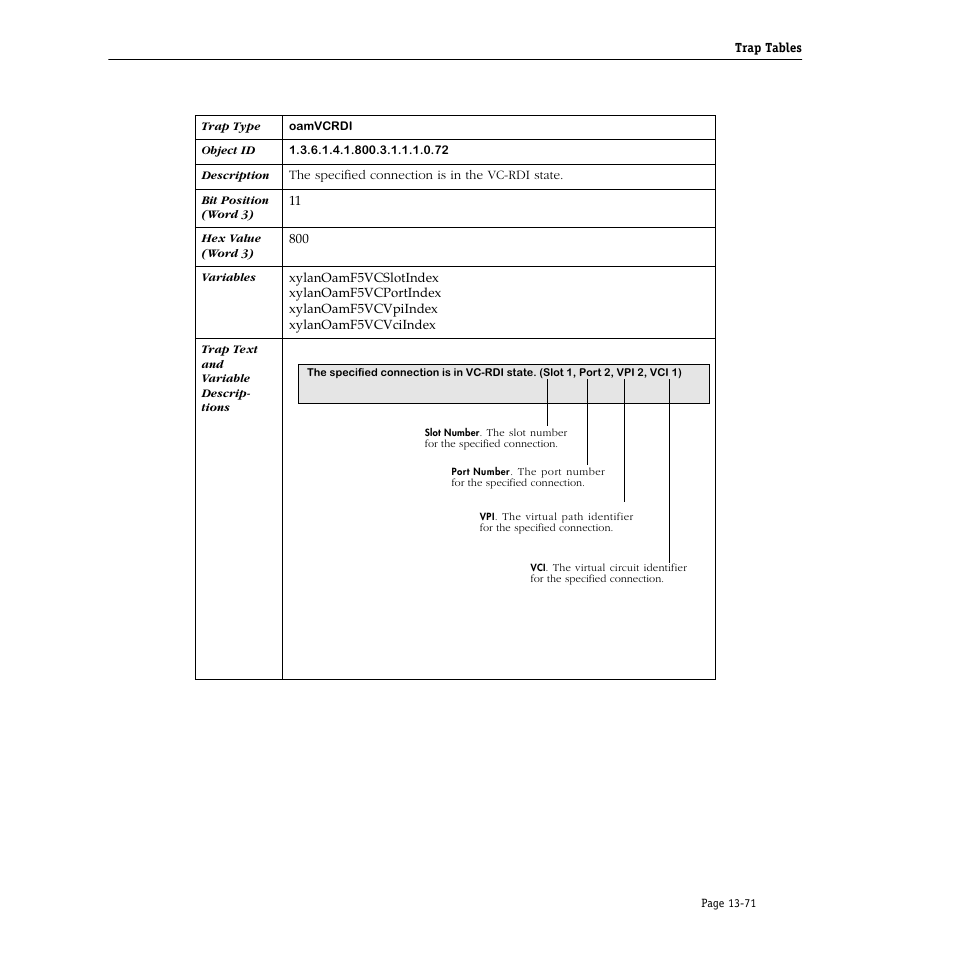 Alcatel Carrier Internetworking Solutions Omni Switch/Router User Manual | Page 391 / 1100