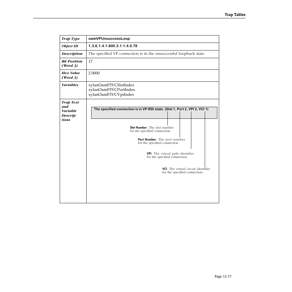Alcatel Carrier Internetworking Solutions Omni Switch/Router User Manual | Page 397 / 1100