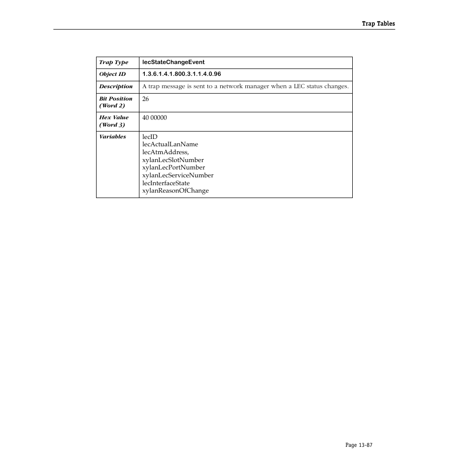 Alcatel Carrier Internetworking Solutions Omni Switch/Router User Manual | Page 407 / 1100