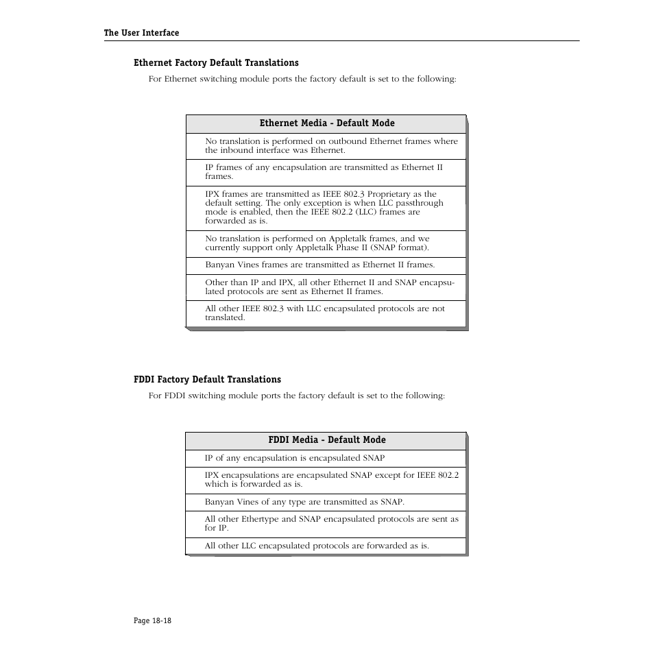 Ethernet factory default translations, Fddi factory default translations | Alcatel Carrier Internetworking Solutions Omni Switch/Router User Manual | Page 514 / 1100