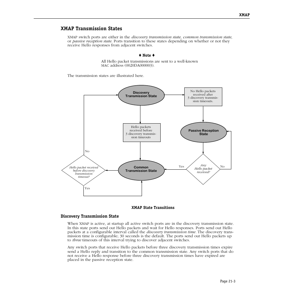 Xmap transmission states, Discovery transmission state, Xmap transmission states -3 | Discovery transmission state -3 | Alcatel Carrier Internetworking Solutions Omni Switch/Router User Manual | Page 649 / 1100