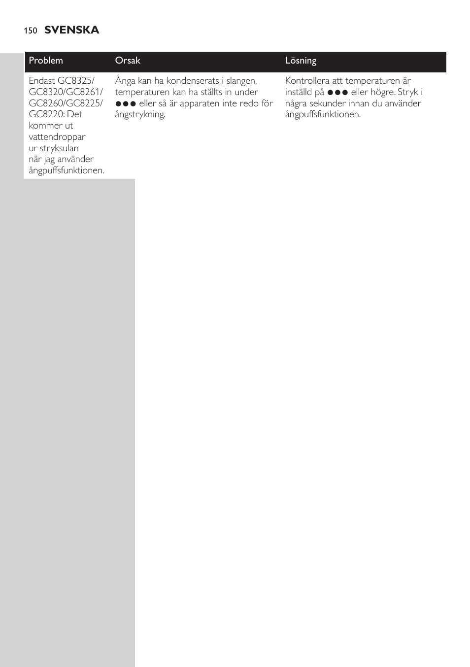 Philips Dampfbügelstation User Manual | Page 150 / 166