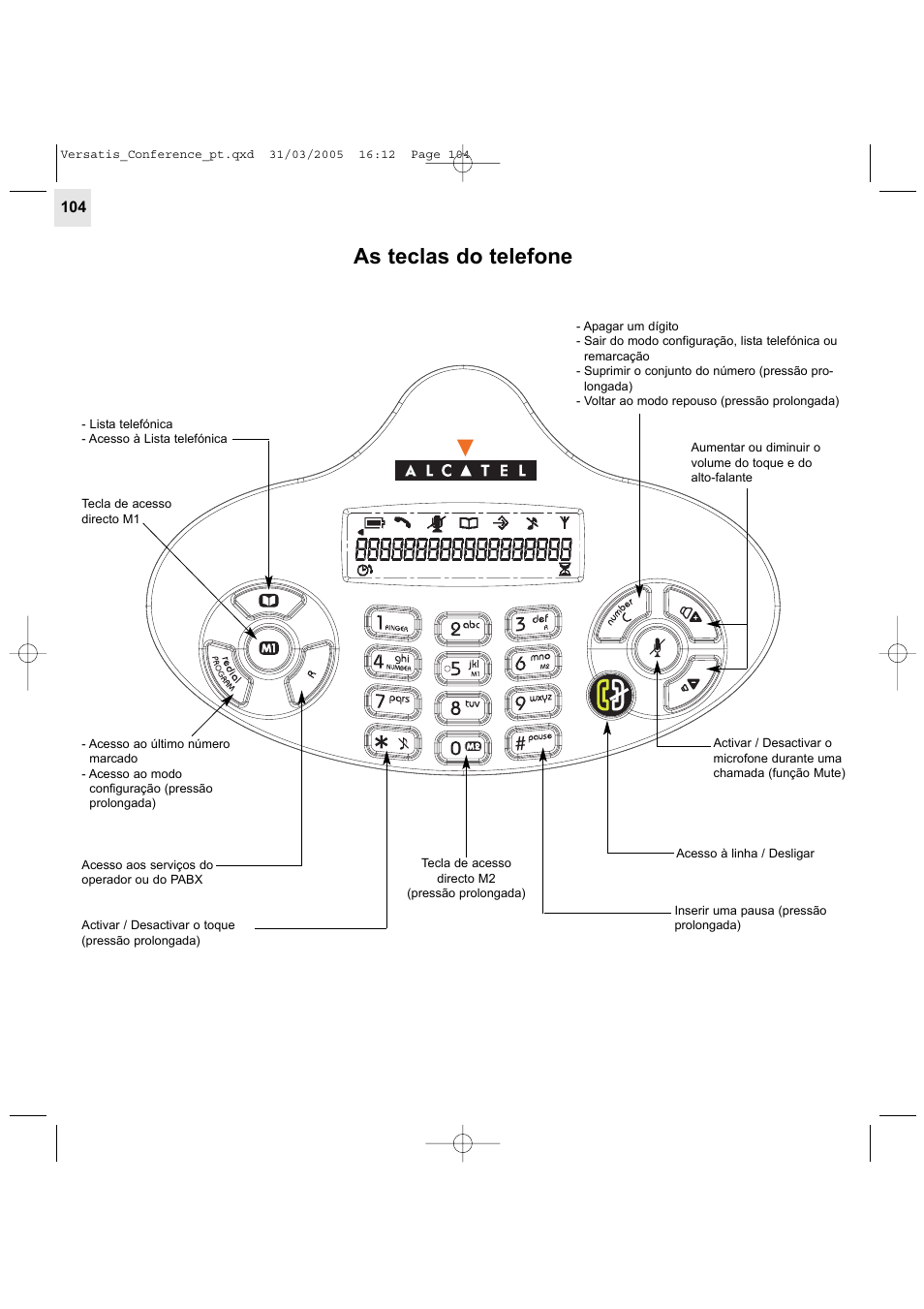 As teclas do telefone | Alcatel Carrier Internetworking Solutions Versatis Conference Phone User Manual | Page 104 / 144