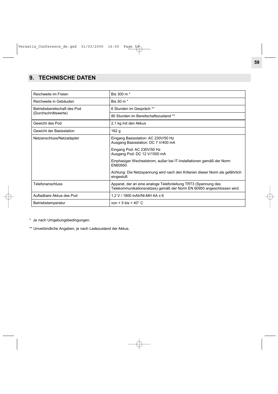 Technische daten | Alcatel Carrier Internetworking Solutions Versatis Conference Phone User Manual | Page 59 / 144