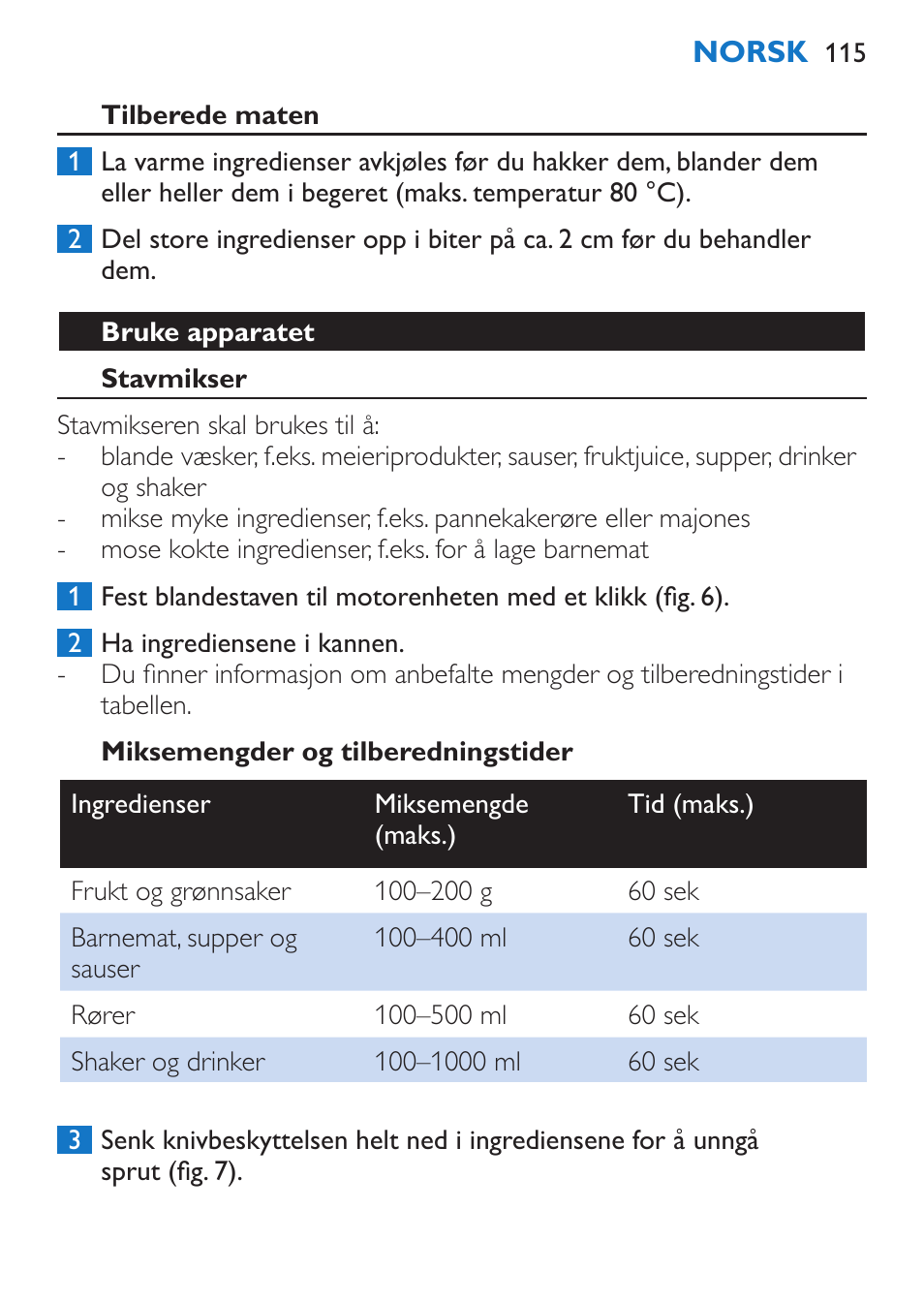 Tilberede maten, Bruke apparatet, Stavmikser | Miksemengder og tilberedningstider | Philips Stabmixer User Manual | Page 115 / 160