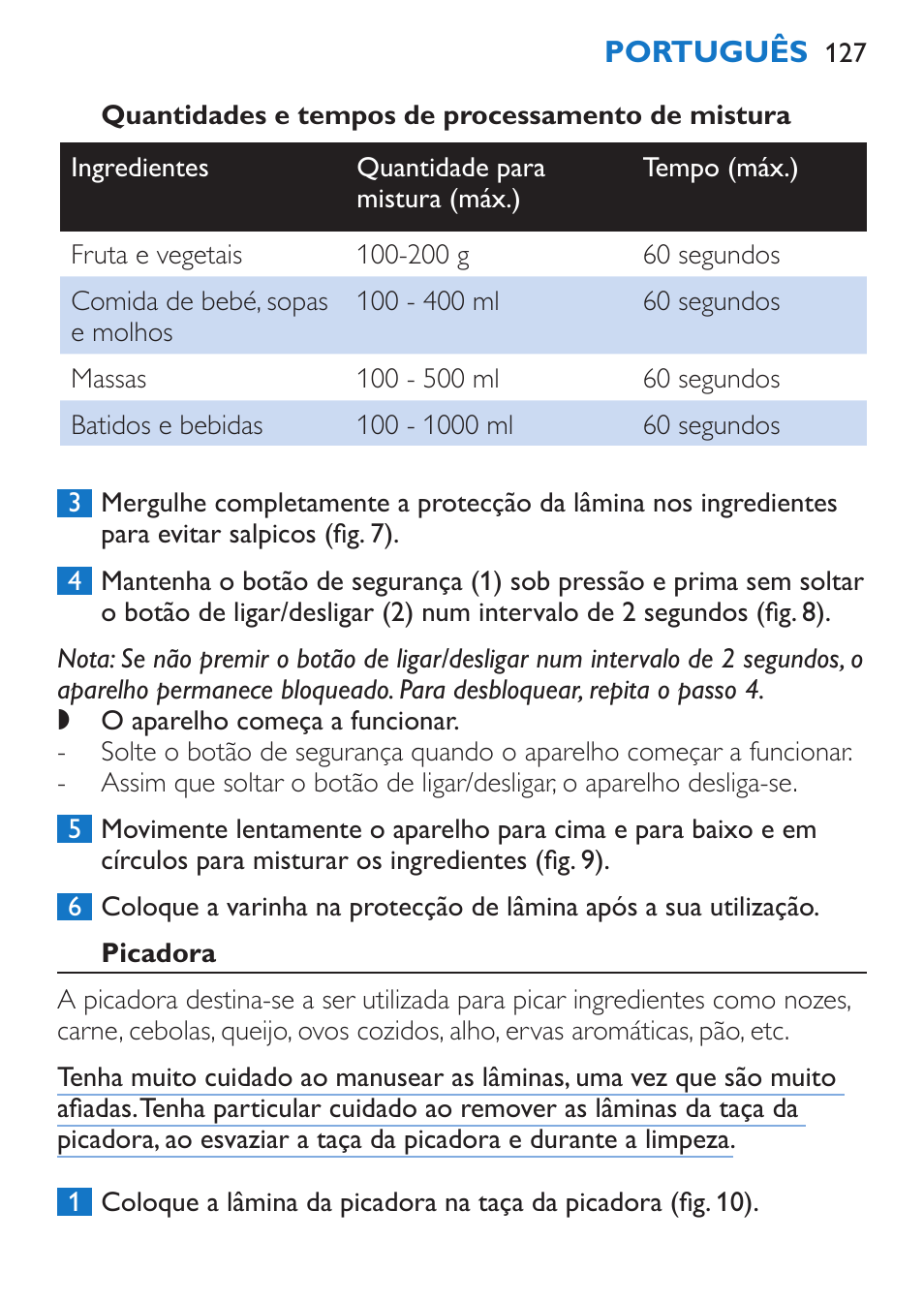 Quantidades e tempos de processamento de mistura, Picadora | Philips Stabmixer User Manual | Page 127 / 160