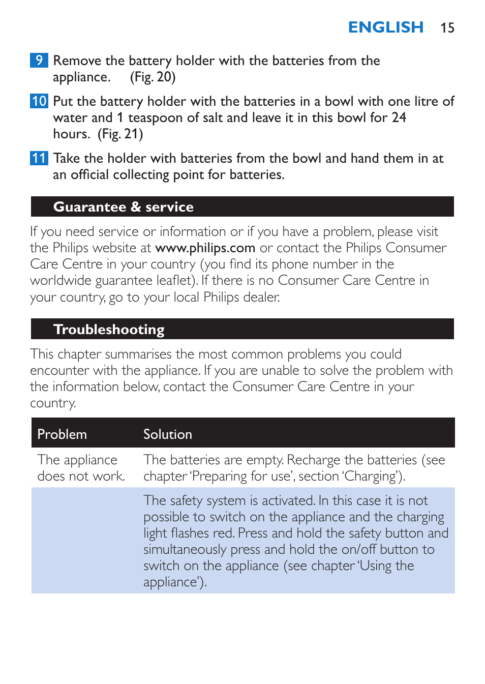 Guarantee & service, Troubleshooting | Philips Stabmixer User Manual | Page 15 / 160