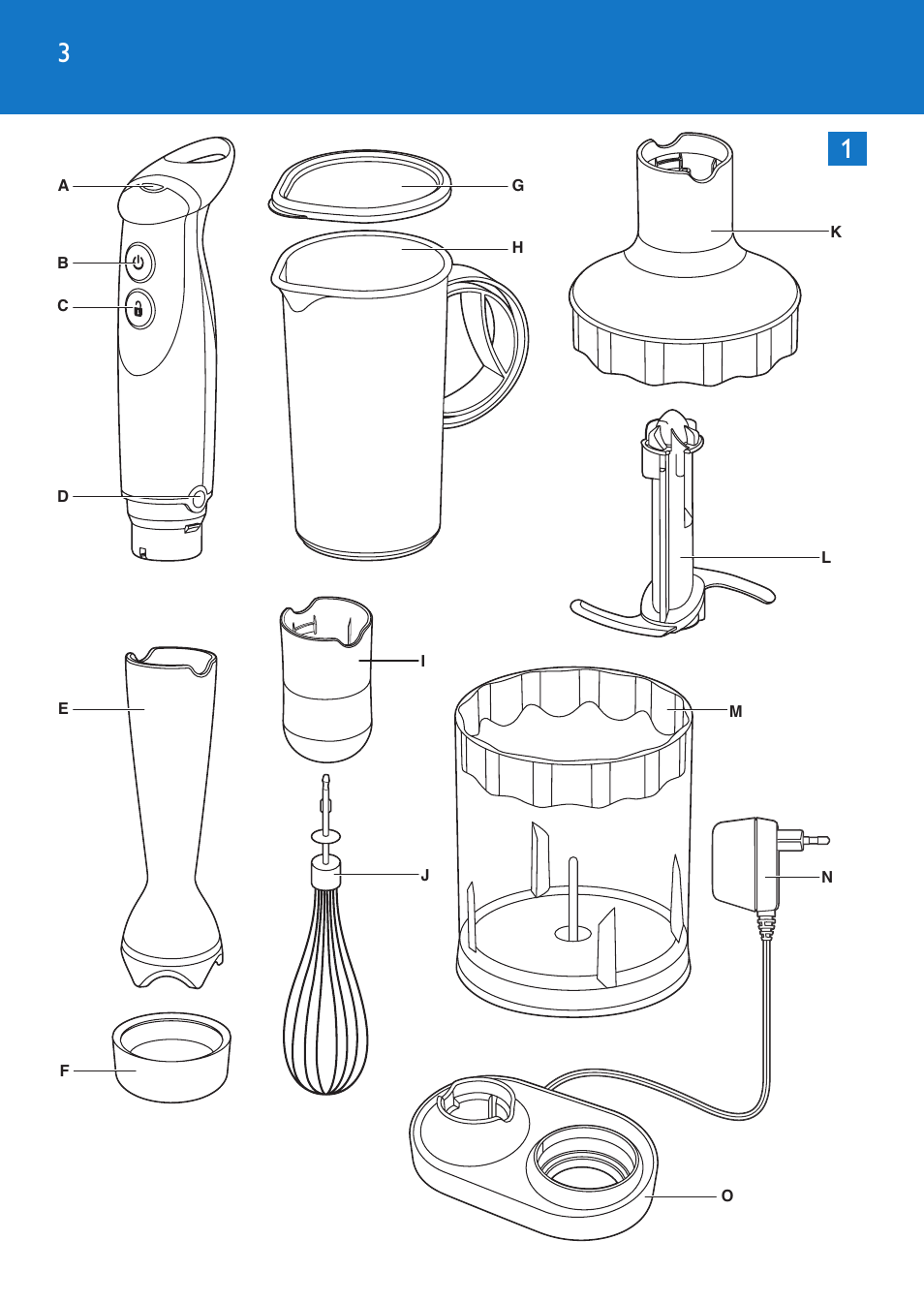 Philips Stabmixer User Manual | Page 3 / 160