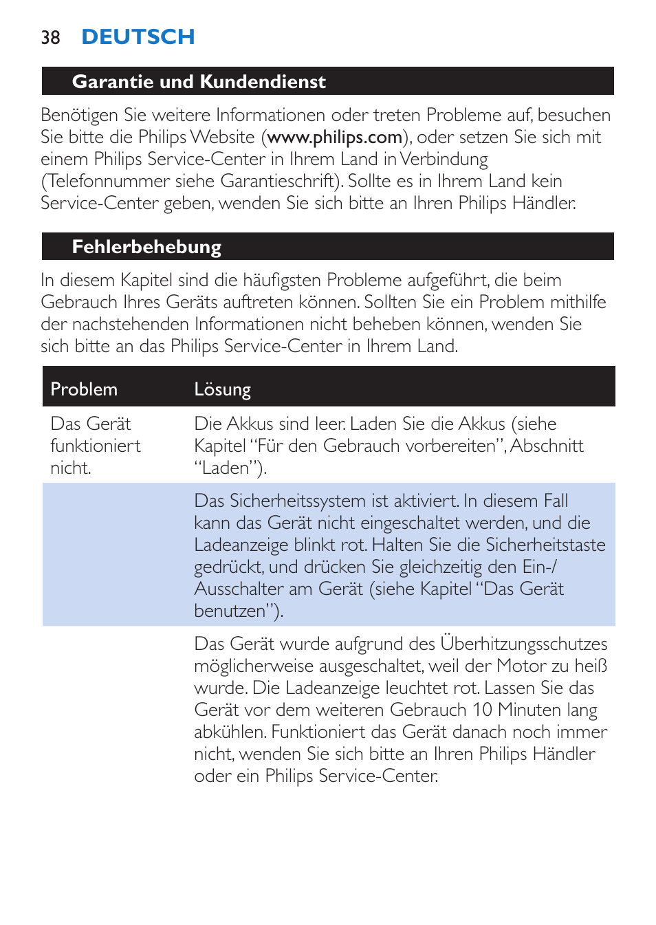 Garantie und kundendienst, Fehlerbehebung | Philips Stabmixer User Manual | Page 38 / 160