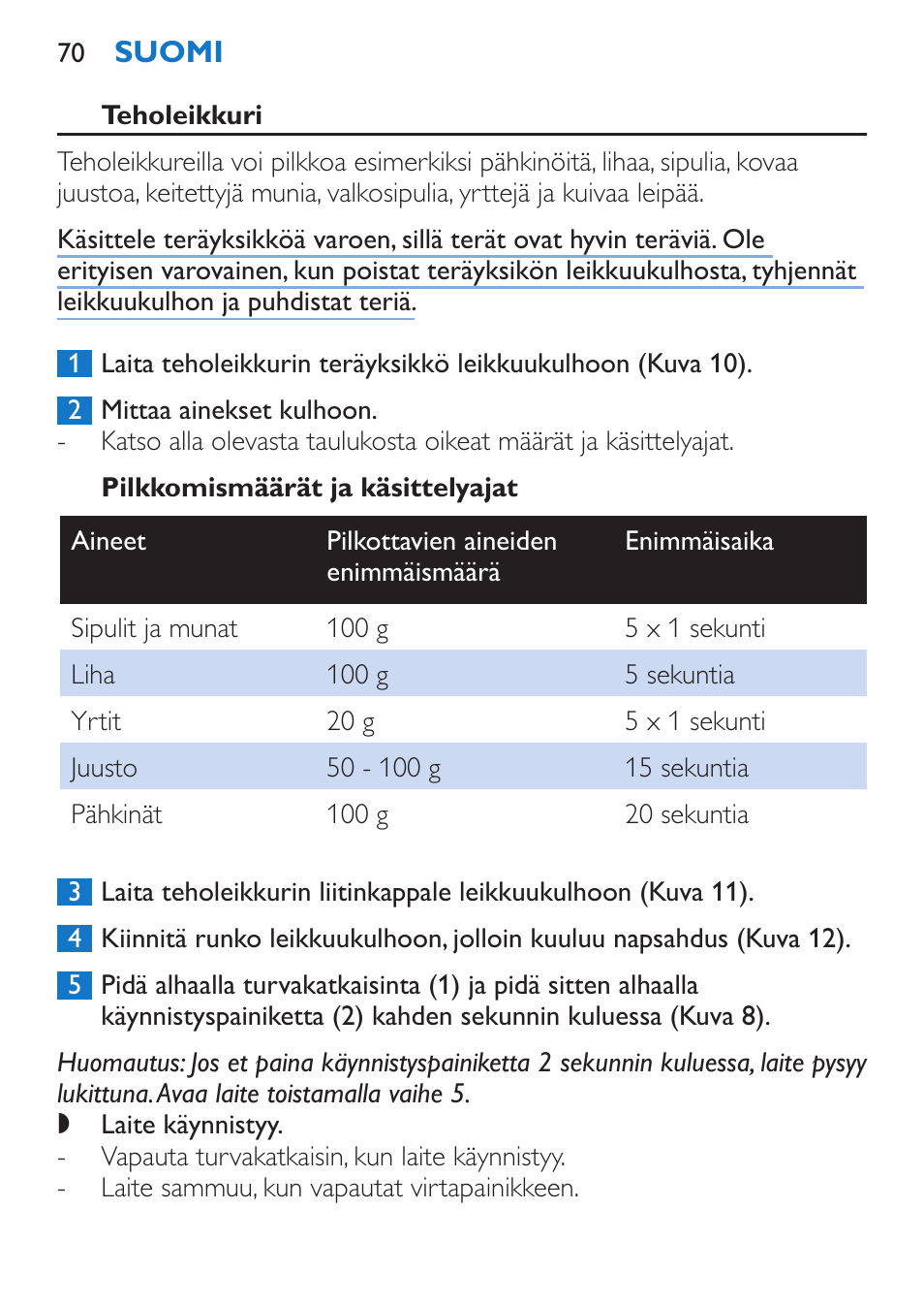 Teholeikkuri, Pilkkomismäärät ja käsittelyajat | Philips Stabmixer User Manual | Page 70 / 160