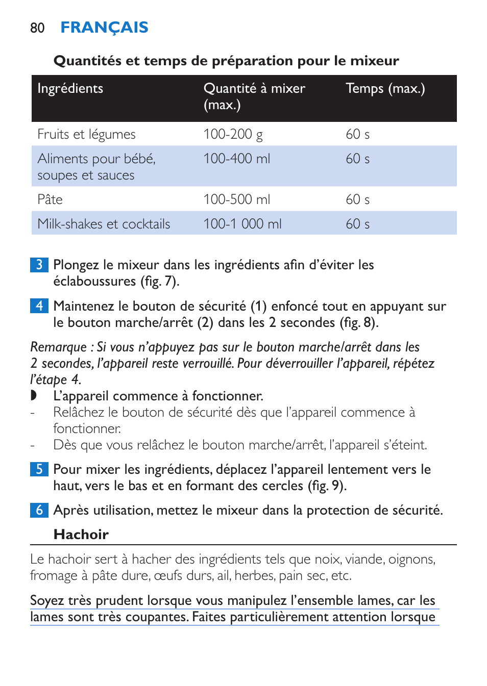 Hachoir | Philips Stabmixer User Manual | Page 80 / 160