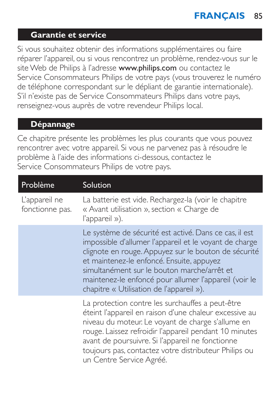 Dépannage | Philips Stabmixer User Manual | Page 85 / 160