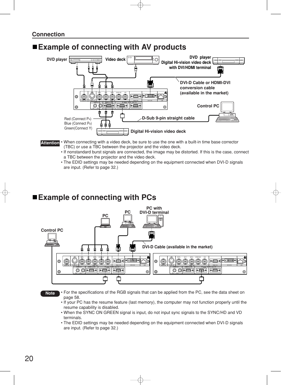 Example of connecting with pcs, Example of connecting with av products, Connection | Red (connect p, Blue (connect p, Green(connect y) | Panasonic PT-D4000E User Manual | Page 20 / 60