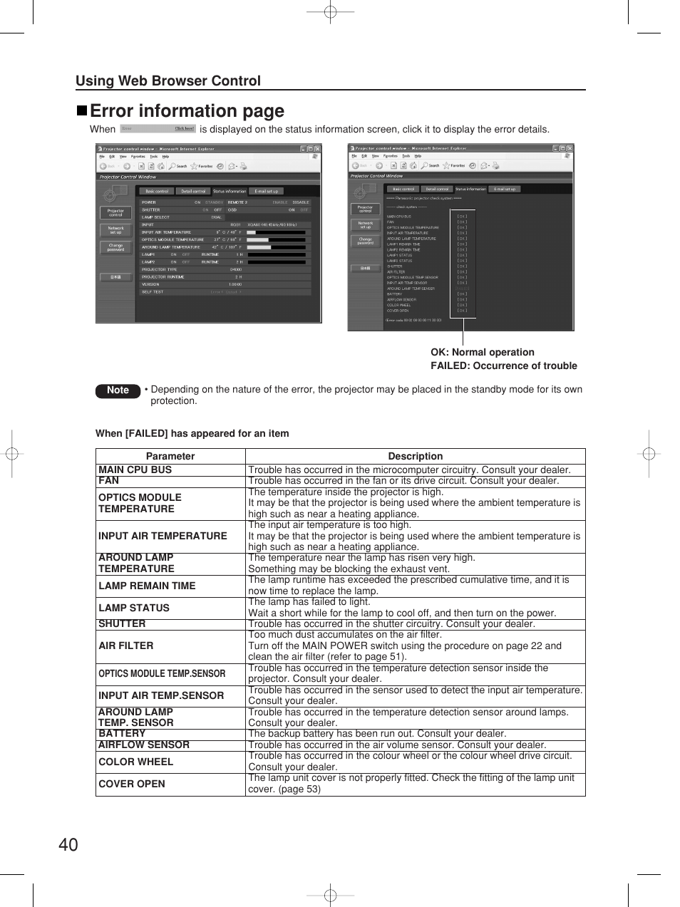 Error information page, Using web browser control | Panasonic PT-D4000E User Manual | Page 40 / 60