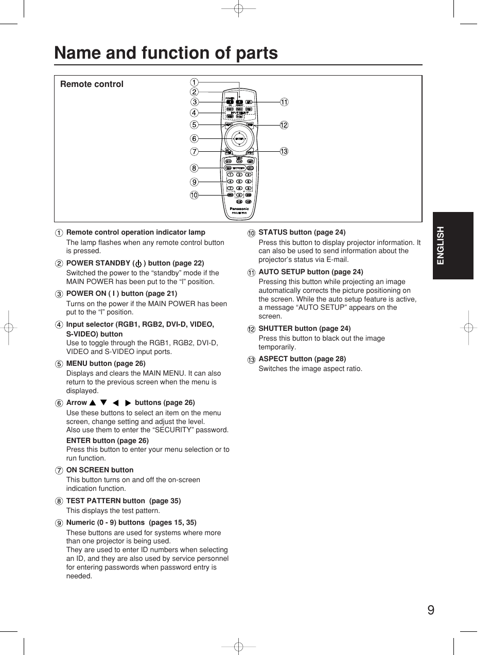 Name and function of parts | Panasonic PT-D4000E User Manual | Page 9 / 60