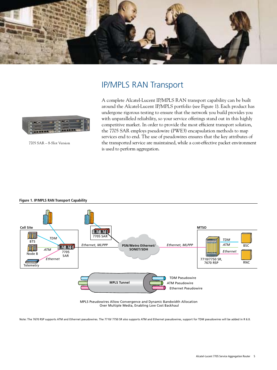 Ip/mpls ran transport | Alcatel Carrier Internetworking Solutions Service Aggregation Router 7705 User Manual | Page 5 / 8