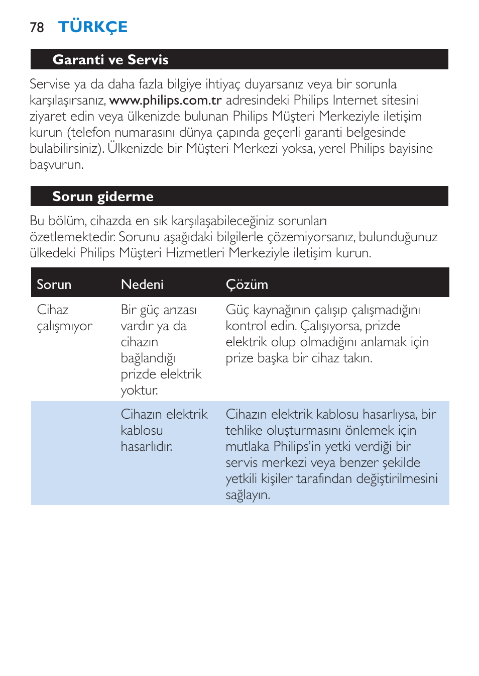 Garanti ve servis, Sorun giderme | Philips SalonStraight Glamour Haarglätter User Manual | Page 78 / 84