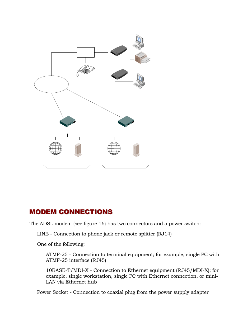 Modem connections | Alcatel Carrier Internetworking Solutions 1000 ADSL User Manual | Page 33 / 78