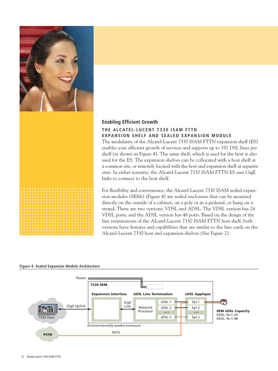 Enabling efficient growth | Alcatel Carrier Internetworking Solutions ISAM FTTN 7330 User Manual | Page 12 / 16