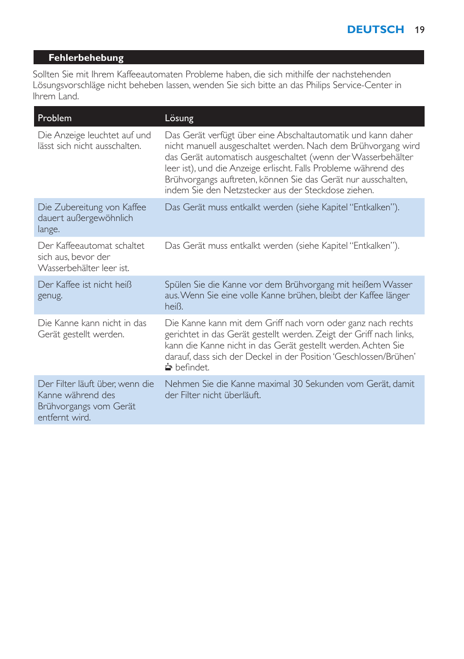 Philips Kaffeemaschine User Manual | Page 19 / 84