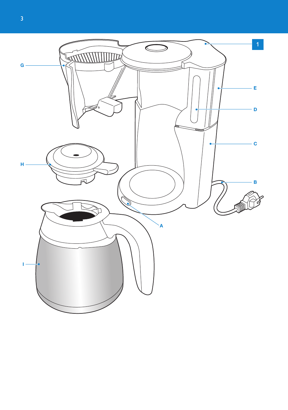 Philips Kaffeemaschine User Manual | Page 3 / 84