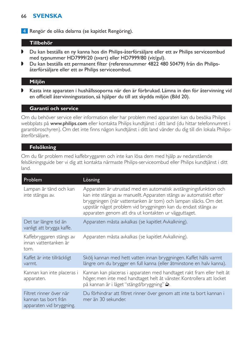 Tillbehör, Miljön, Garanti och service | Felsökning | Philips Kaffeemaschine User Manual | Page 66 / 84