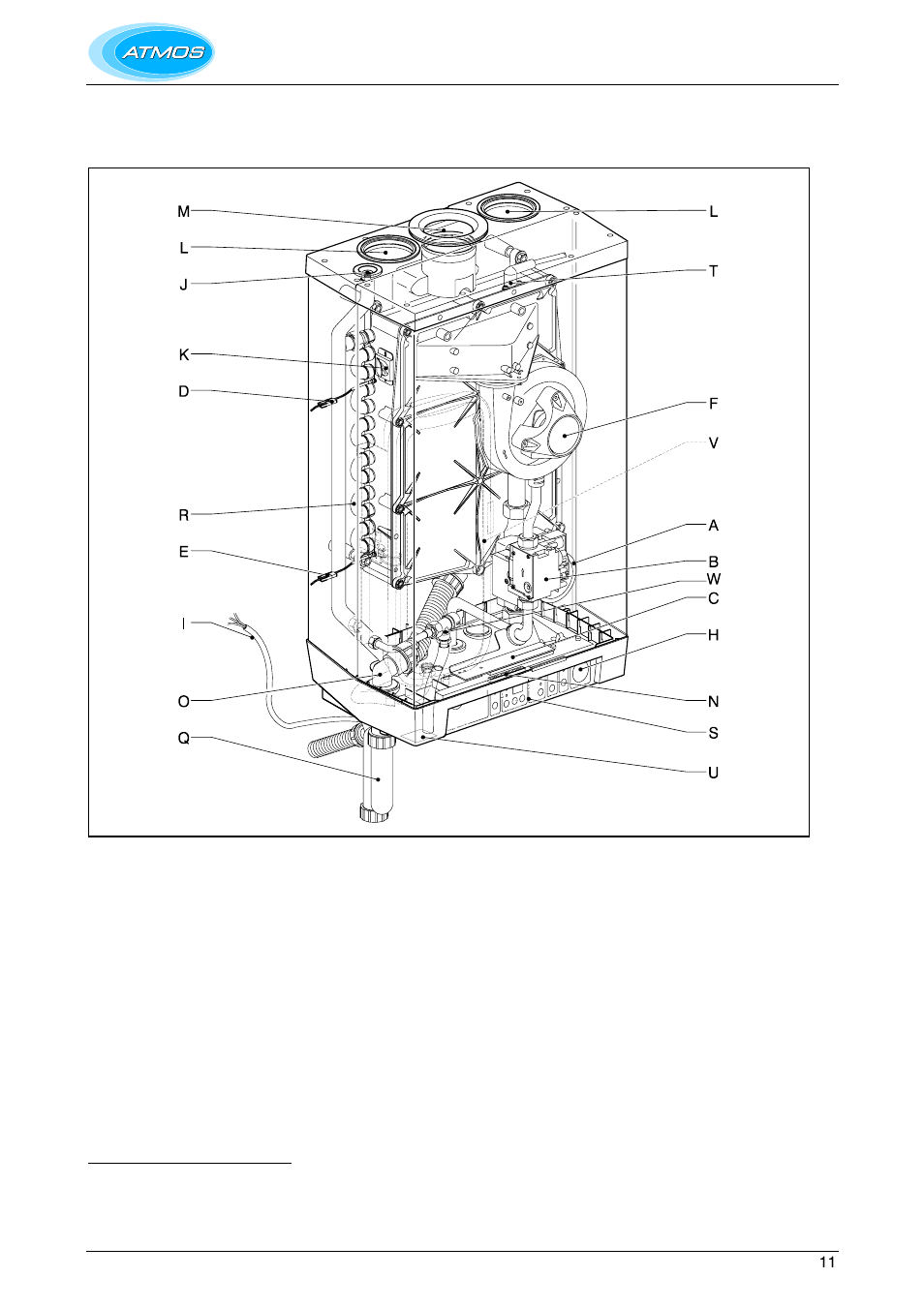 Main components | Atmos Energy HE26 User Manual | Page 11 / 56