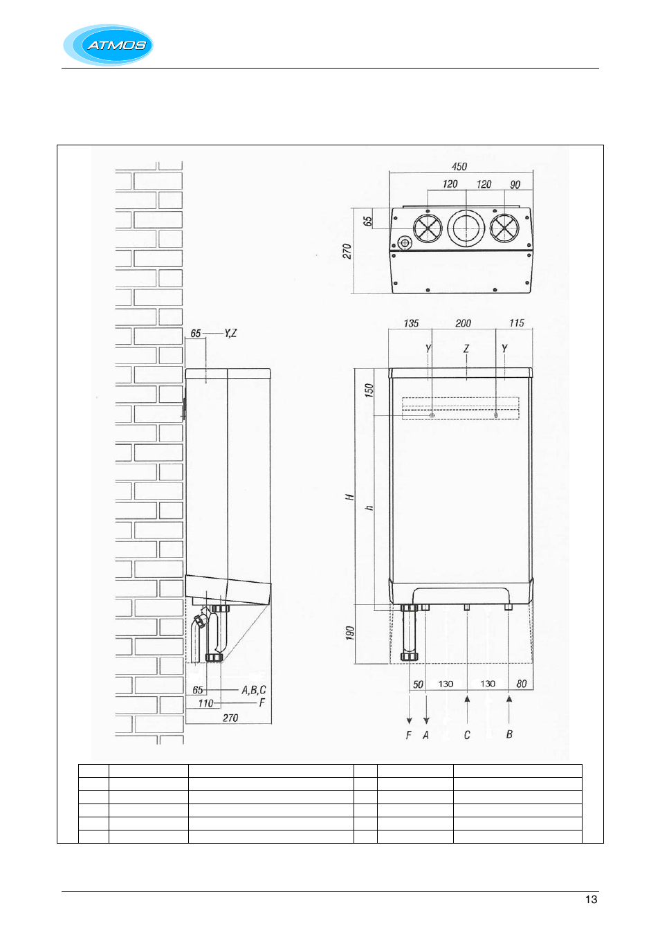 Installation, Overall dimensions, 1 overall dimensions | Atmos Energy HE26 User Manual | Page 13 / 56