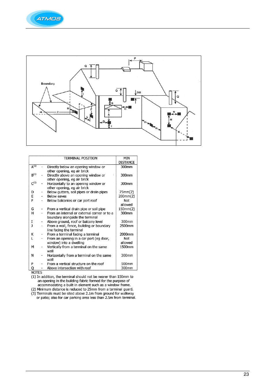 General flue requirements, Flue terminal clearances, Flue system | Atmos Energy HE26 User Manual | Page 23 / 56