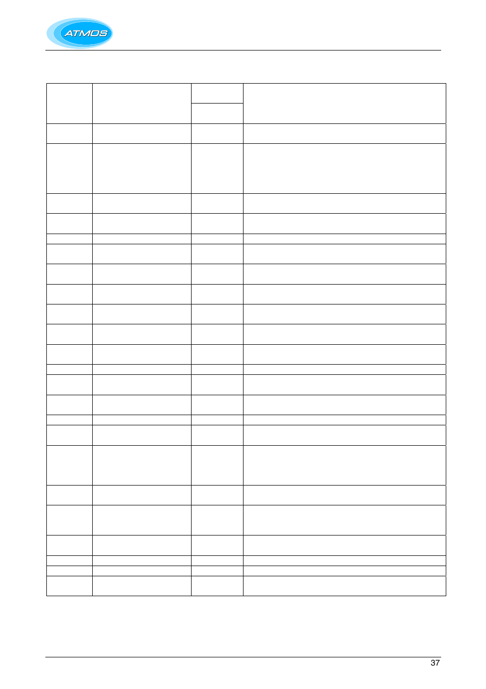 Parameters | Atmos Energy HE26 User Manual | Page 37 / 56