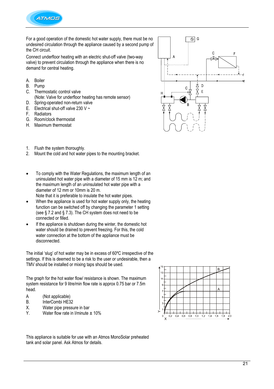 Hot water system, Appliance with pre-heating by solar system | Atmos Energy INTERCOMBI HE32 User Manual | Page 21 / 60