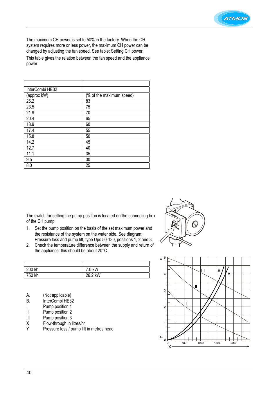 Setting maximum ch power, Setting pump position | Atmos Energy INTERCOMBI HE32 User Manual | Page 40 / 60