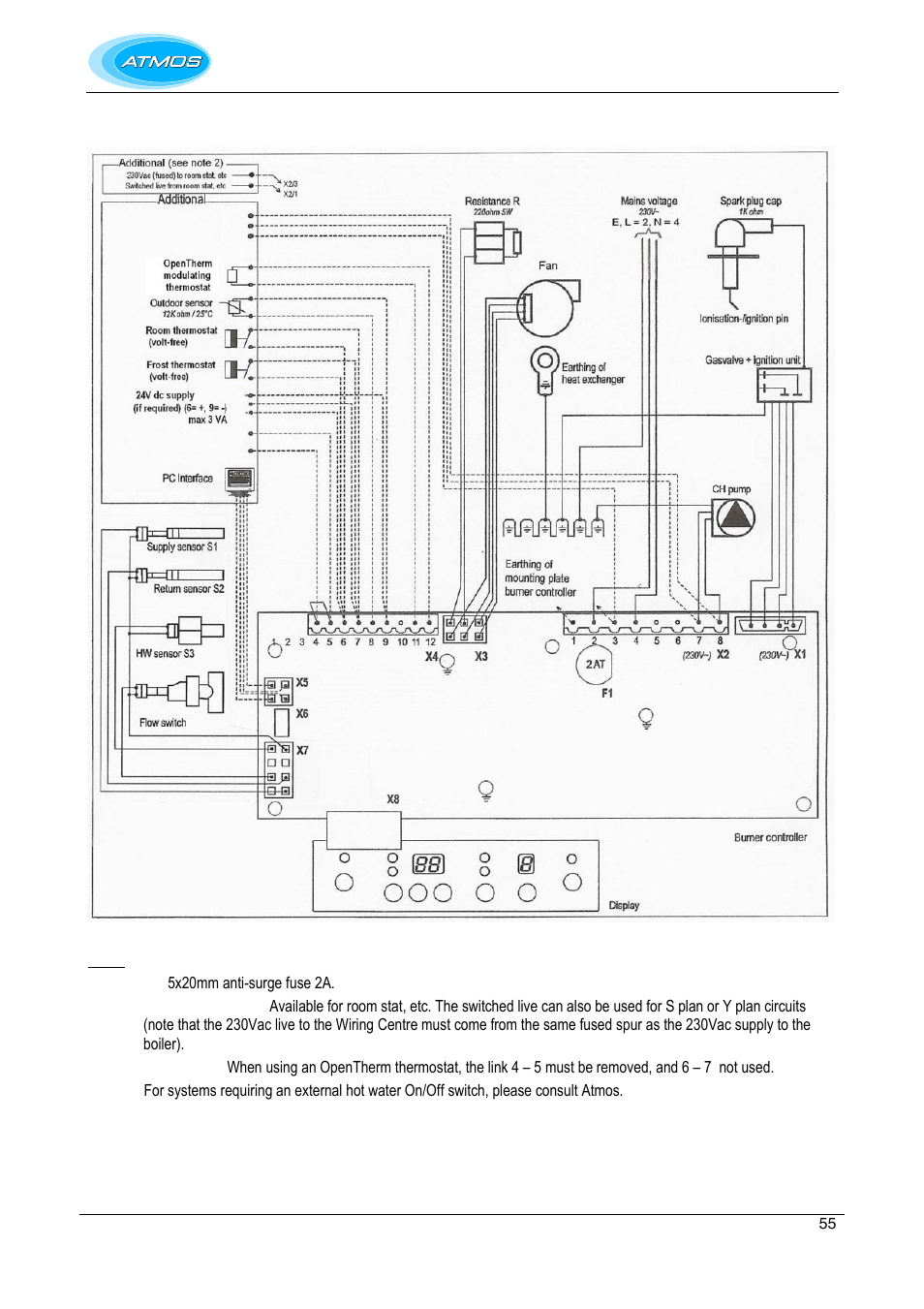 Electrical diagram | Atmos Energy INTERCOMBI HE32 User Manual | Page 55 / 60