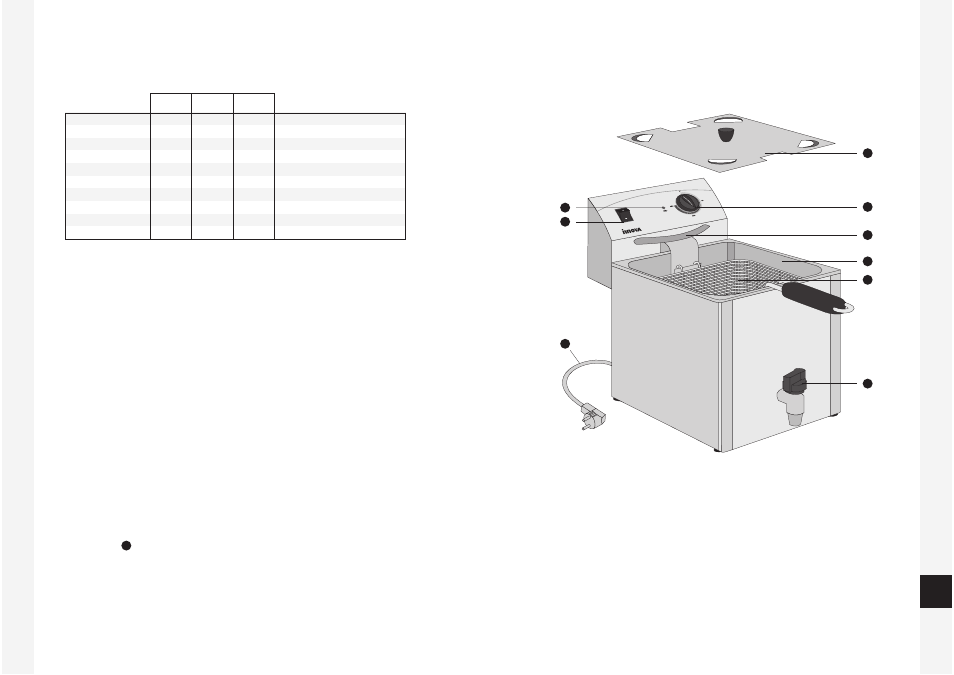 Instalation | Ascaso Factory Electrical Fryer User Manual | Page 9 / 22