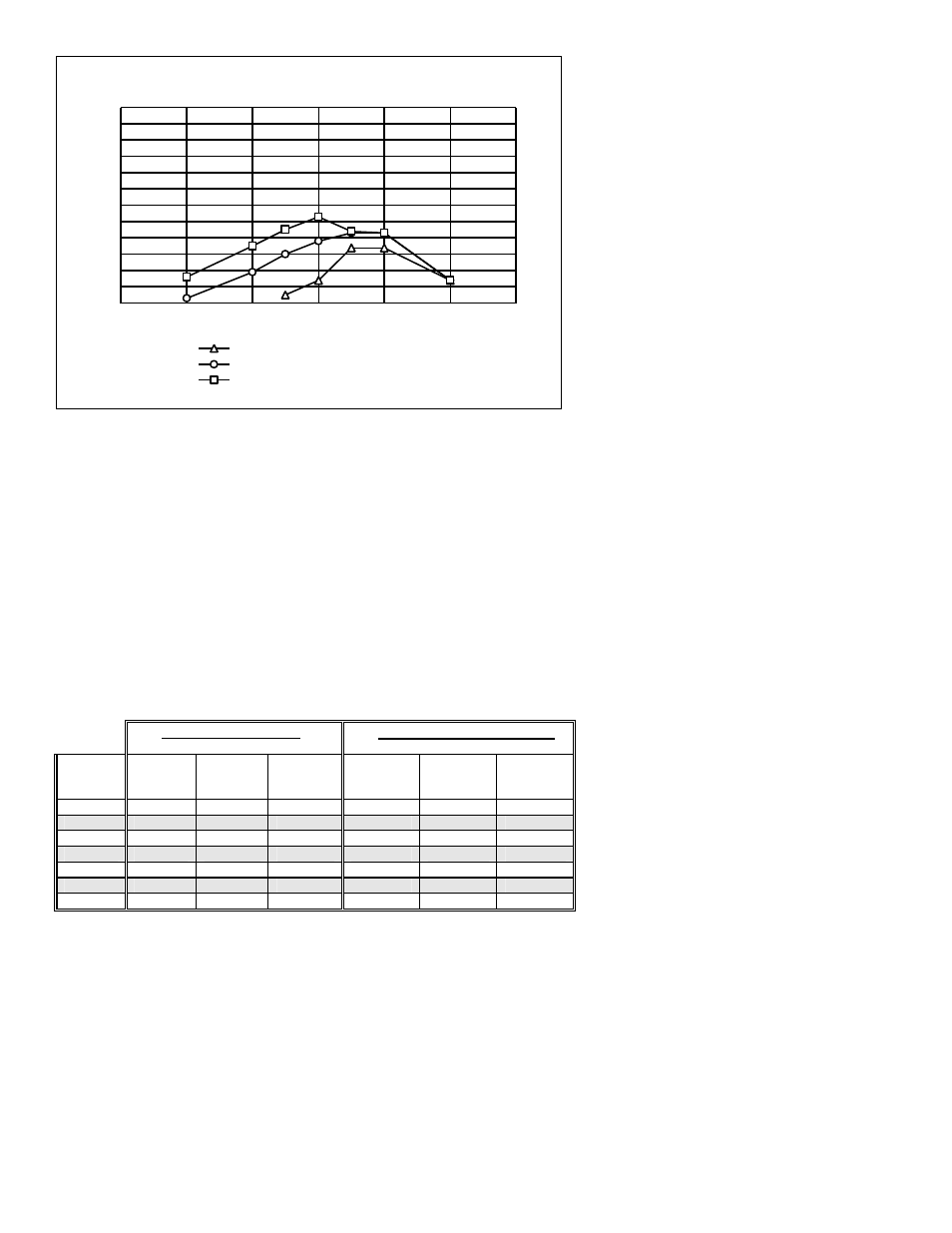 Background noise reduction | Aearo Company E-A-RTONE 3A User Manual | Page 4 / 9