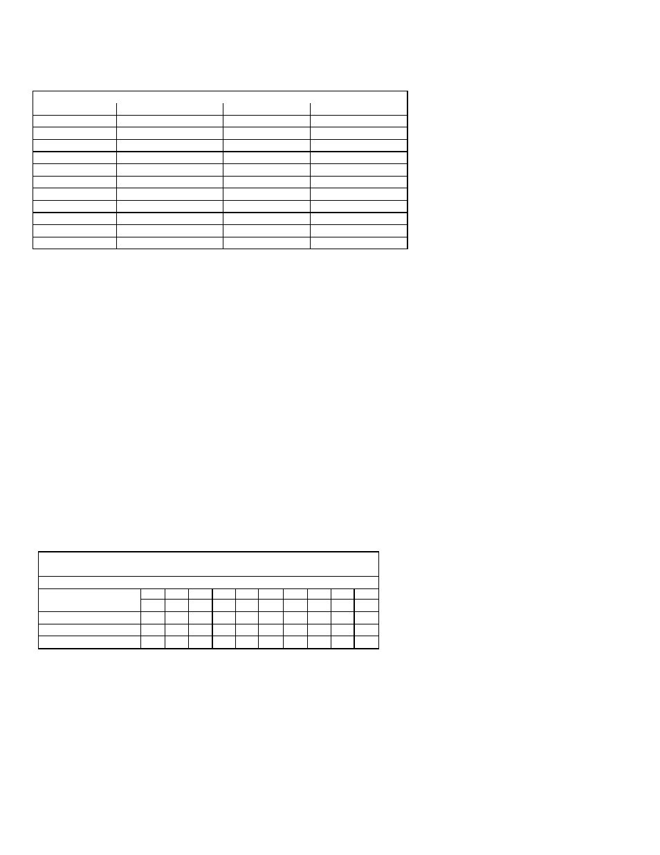 Aearo Company E-A-RTONE 3A User Manual | Page 6 / 9