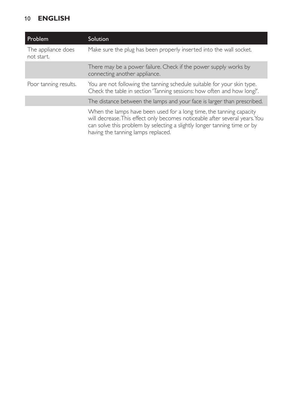 Philips Gesichtsbräuner User Manual | Page 10 / 66