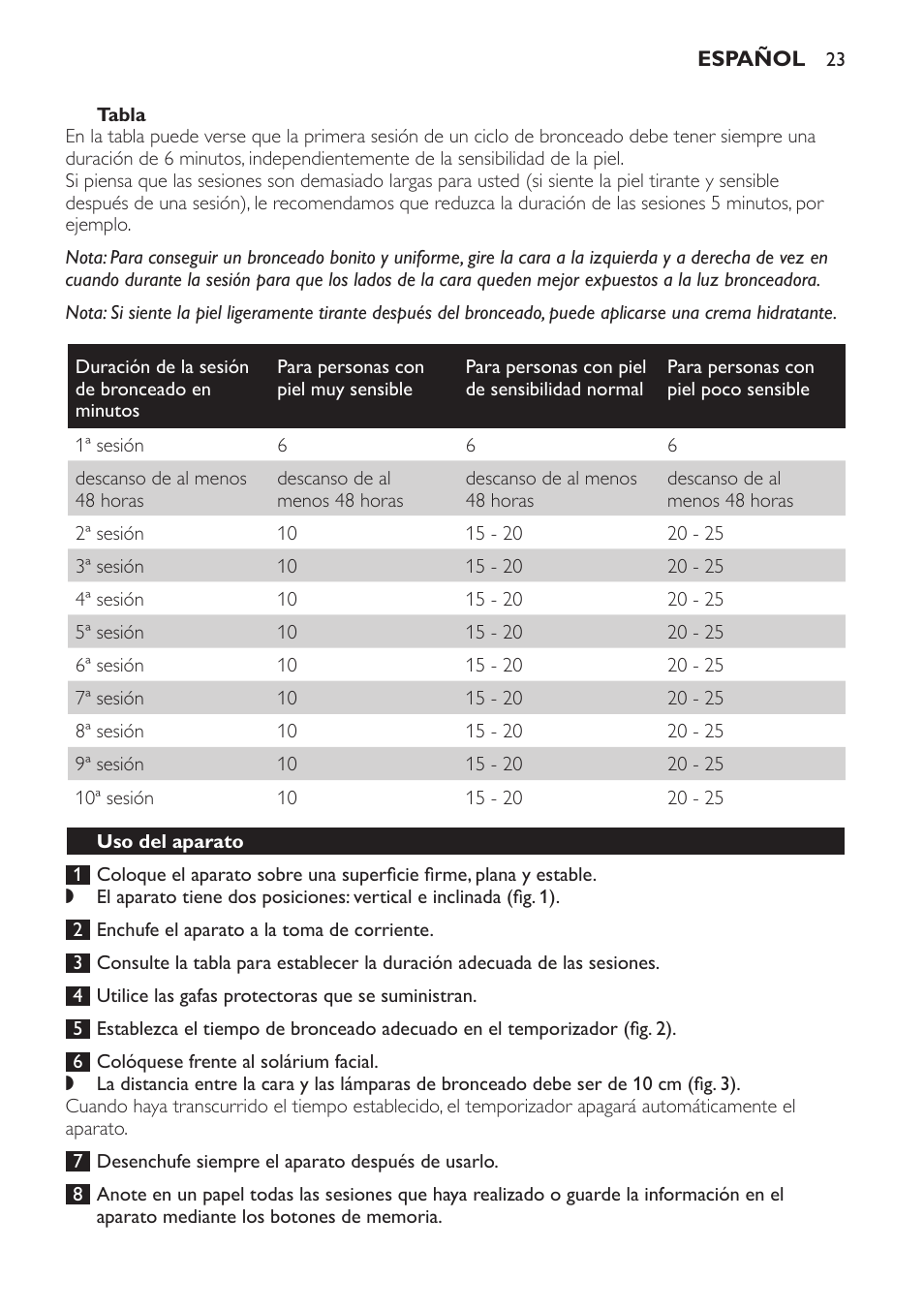 Tabla, Uso del aparato | Philips Gesichtsbräuner User Manual | Page 23 / 66