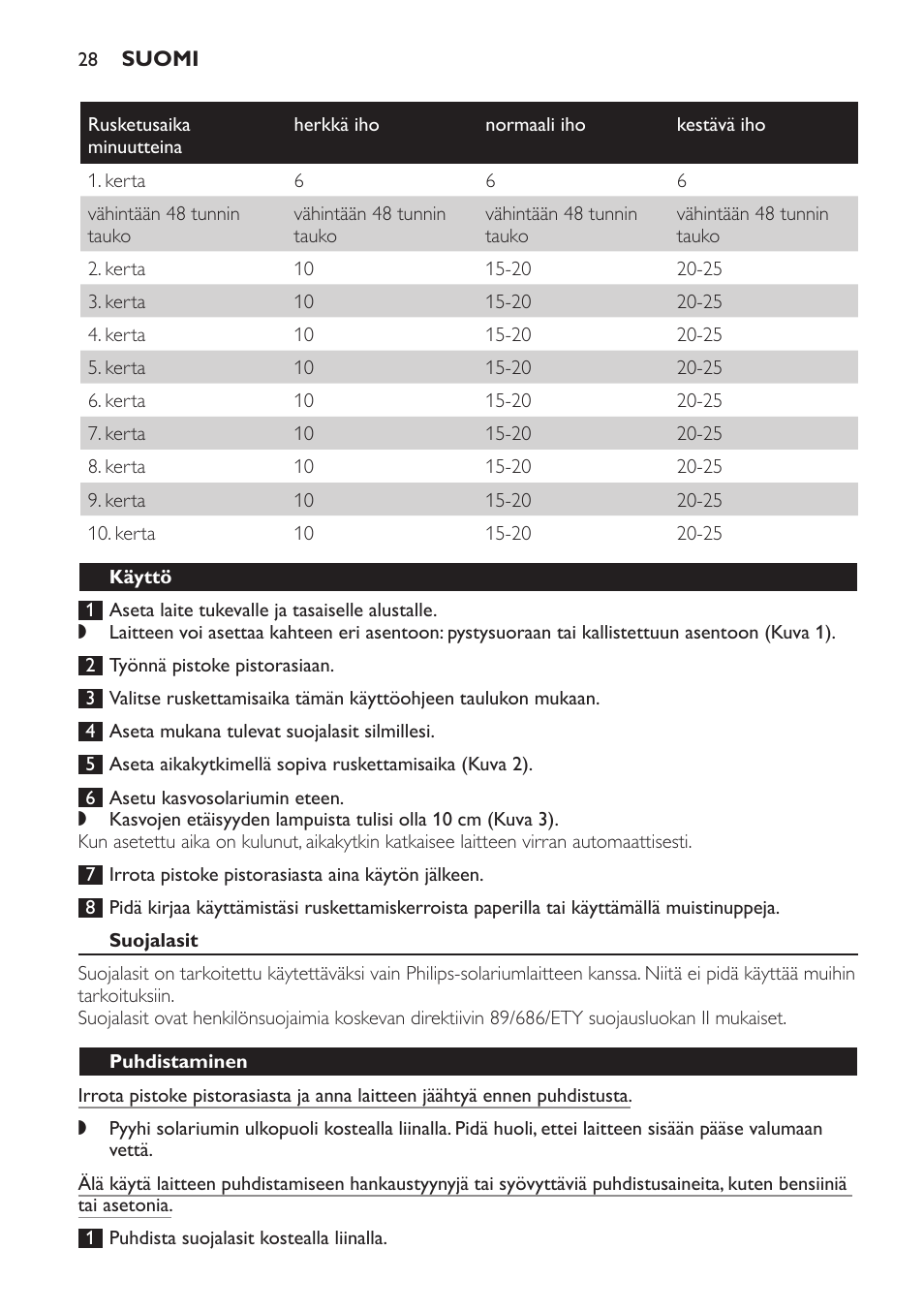 Käyttö, Suojalasit, Puhdistaminen | Philips Gesichtsbräuner User Manual | Page 28 / 66