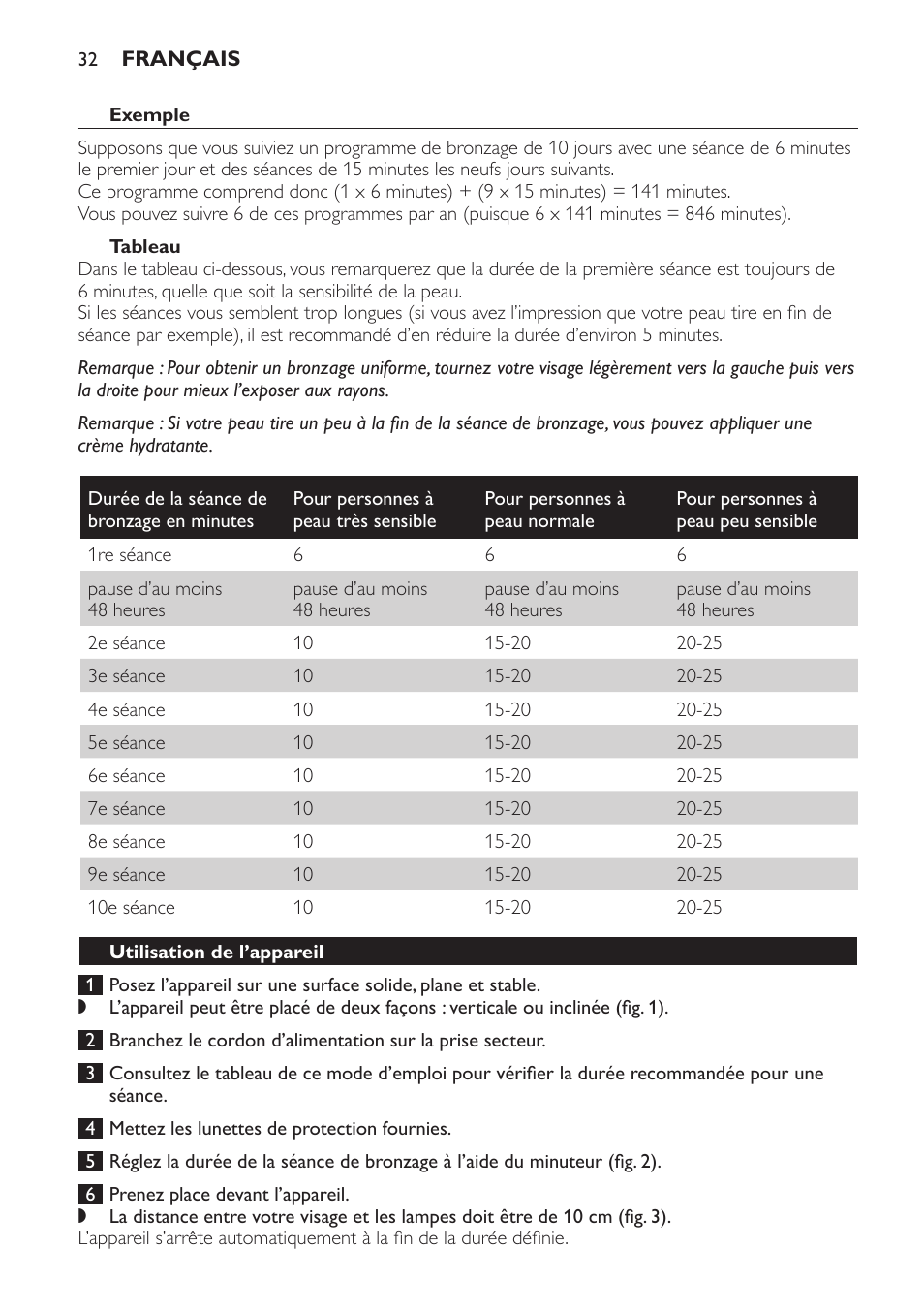 Exemple, Tableau, Utilisation de l’appareil | Philips Gesichtsbräuner User Manual | Page 32 / 66