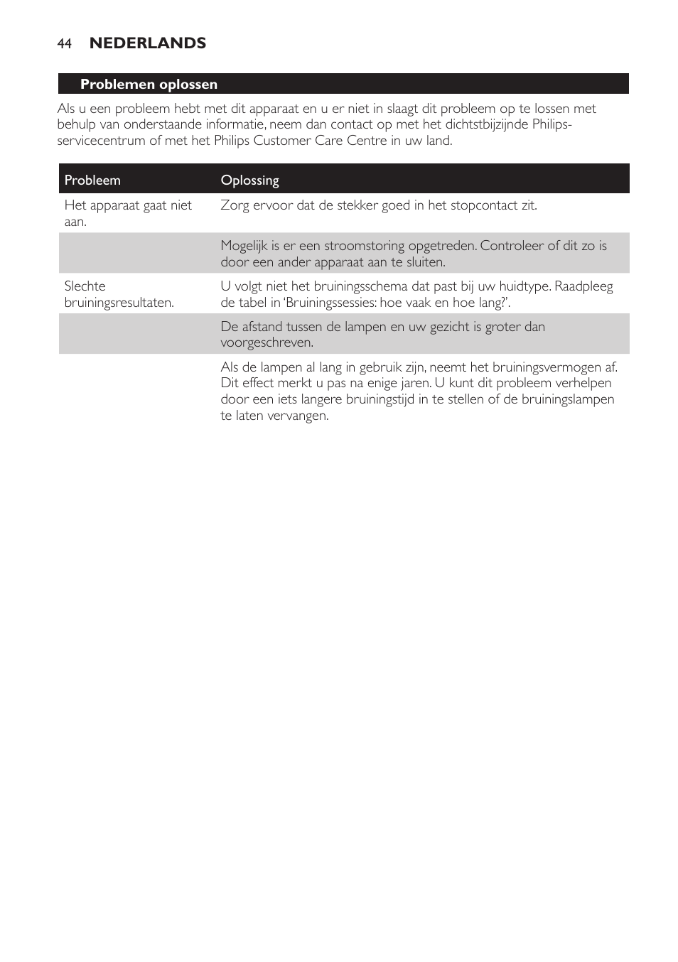 Problemen oplossen | Philips Gesichtsbräuner User Manual | Page 44 / 66